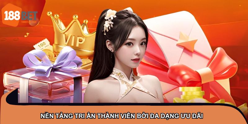 TRANG CHỦ 21 Nền tảng tri ân thành viên bởi đa dạng ưu đãi